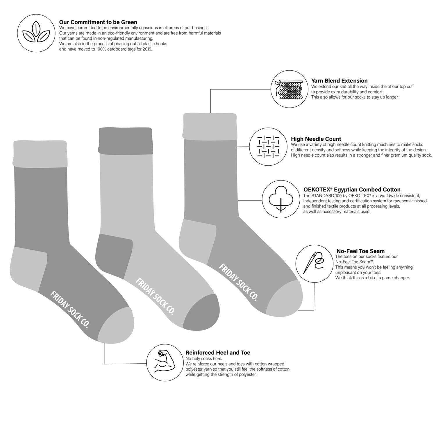 Friday Sock Co. - Chaussettes pour enfants | Gummy Bears